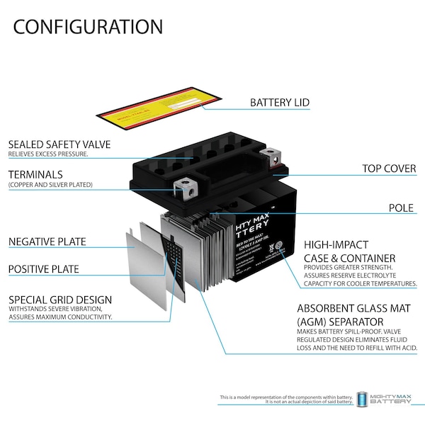 YTX4L-BS Replacement Battery For ExpertPower ETX4L-BS, ETX4L BS With 12V 1Amp Charger